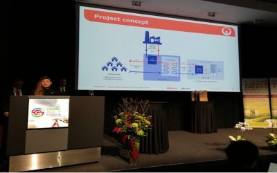 El proyecto ReUseHeat, del que CARTIF forma parte, premio Global Climate Energy Awards 2019