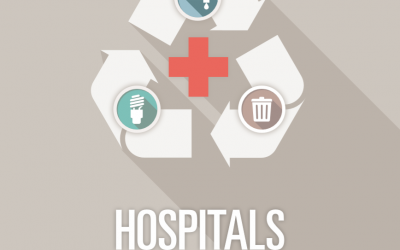 HOSPITALS OF THE FUTURE