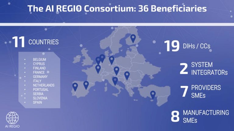 AI Regio Project