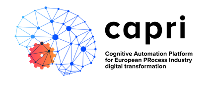 logo capri logo ejemplo